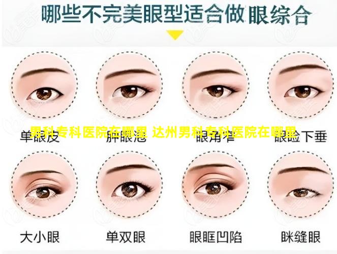 男科专科医院在哪里 达州男科专科医院在哪里